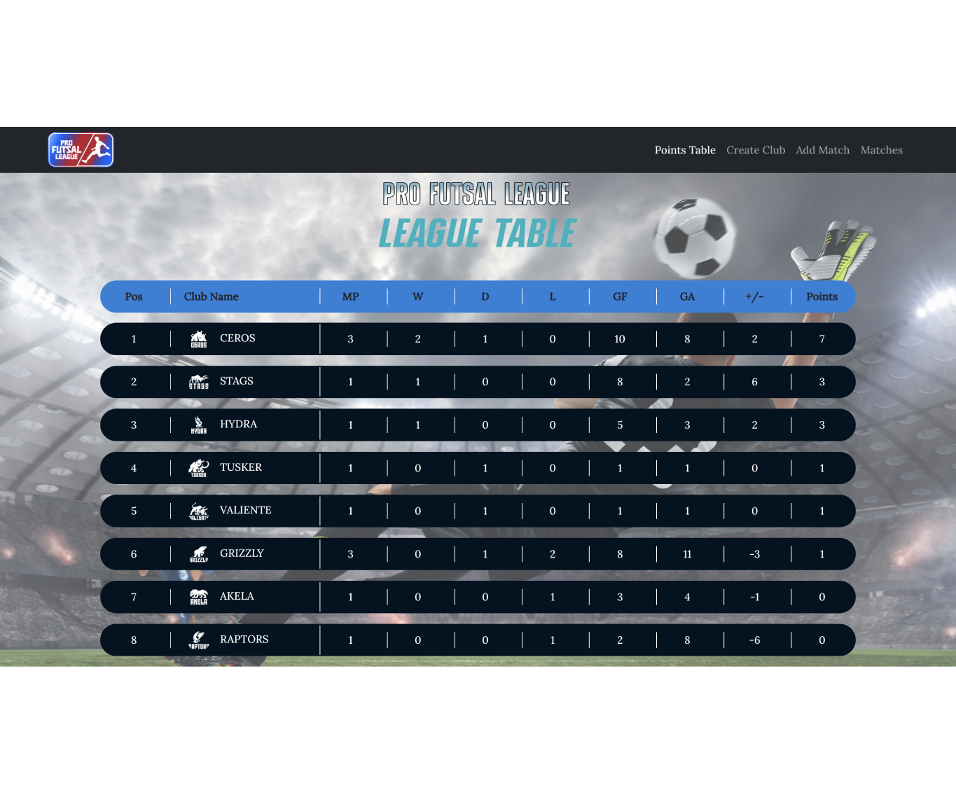 website2